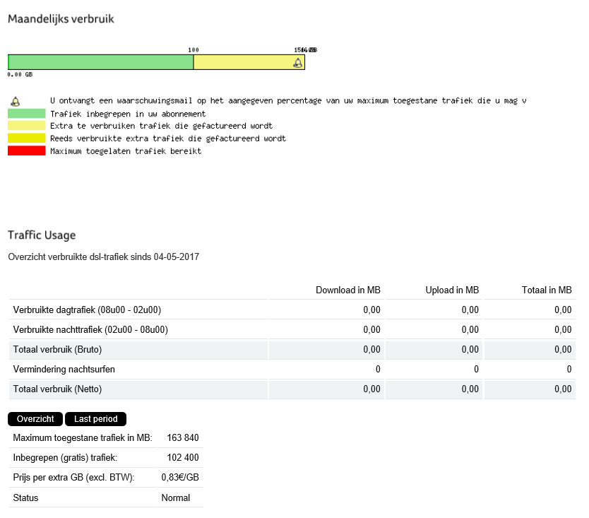 New trafficmeter.PNG